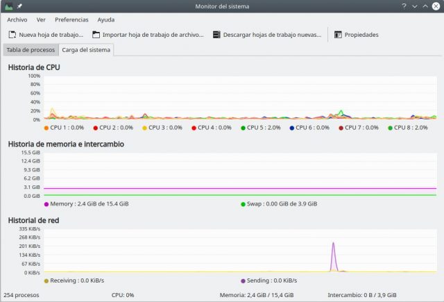 ksysguard, comprobar estado del sistema en kde