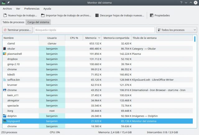 matar procesos con KSysGuard el monitor de sistema de kde